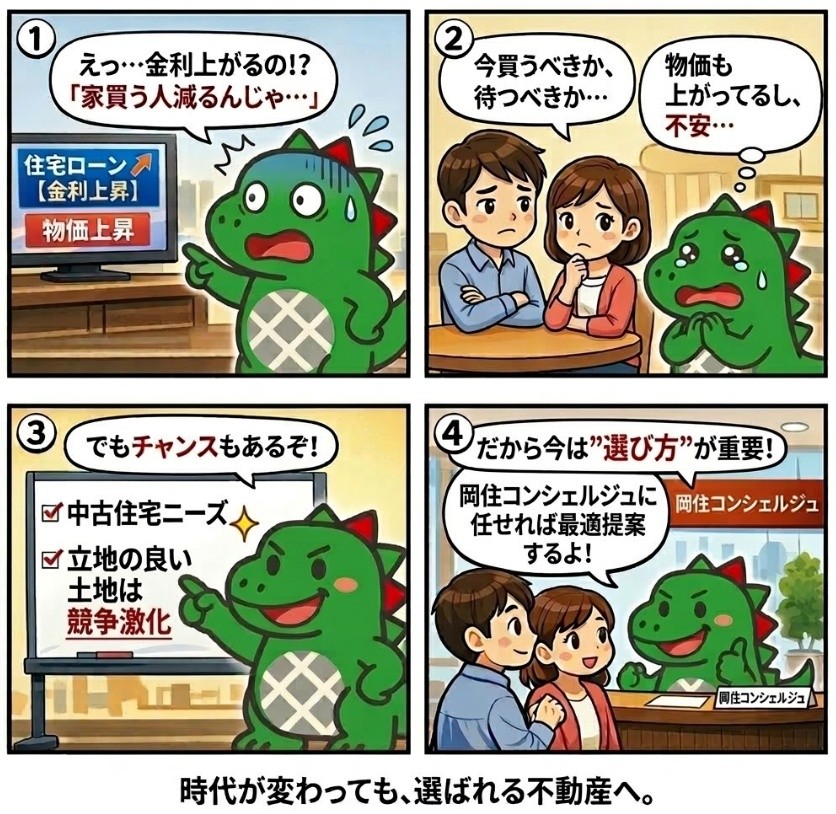 【第1話】「金利・物価高…今、家って買えるの？」