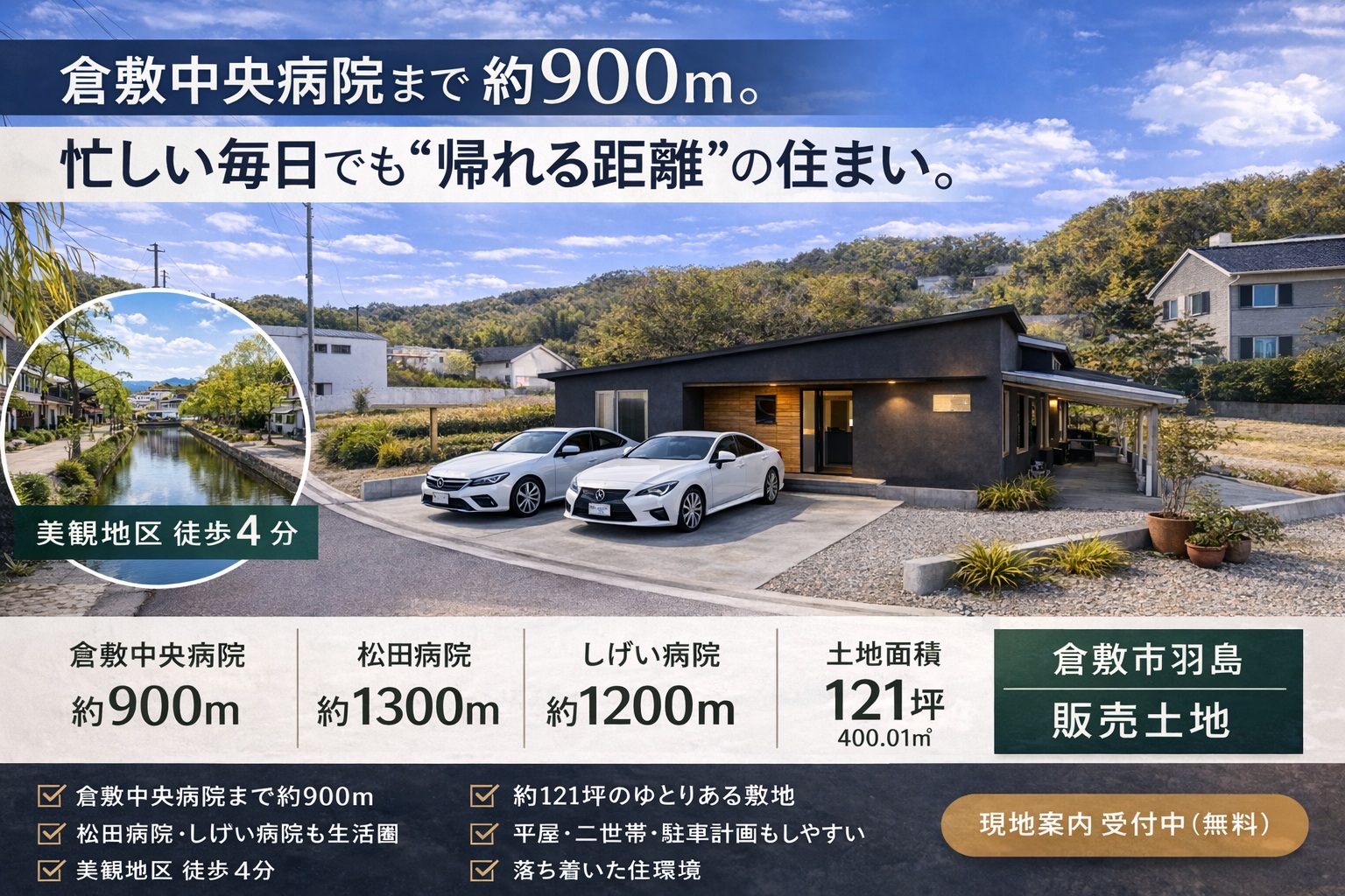 倉敷市羽島 売土地